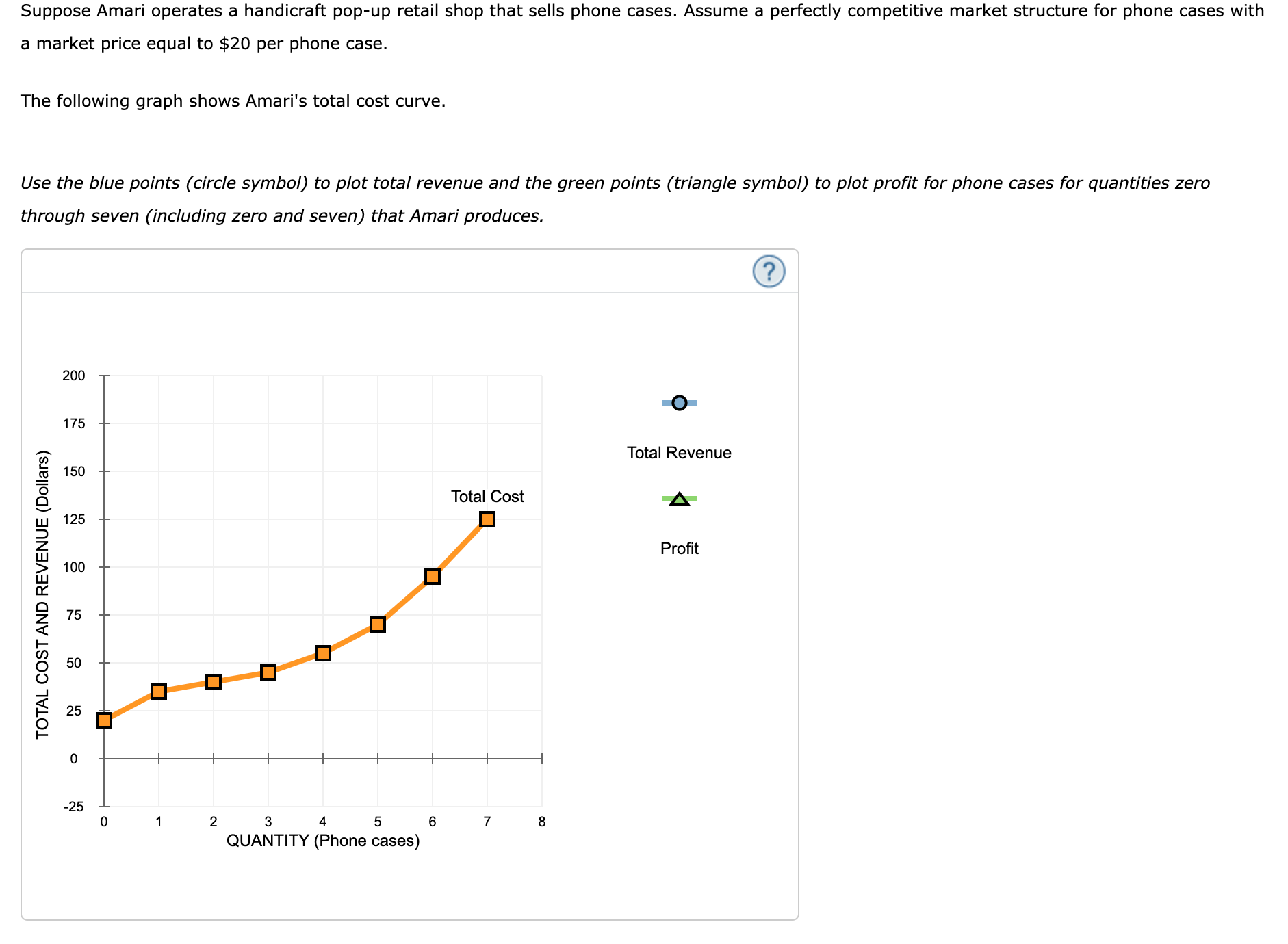 Solved Calculate Amari S Marginal Revenue And Marginal Cost Chegg