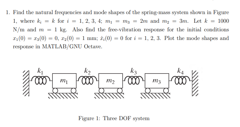 Solved Find The Natural Frequencies And Mode Shapes Of Chegg