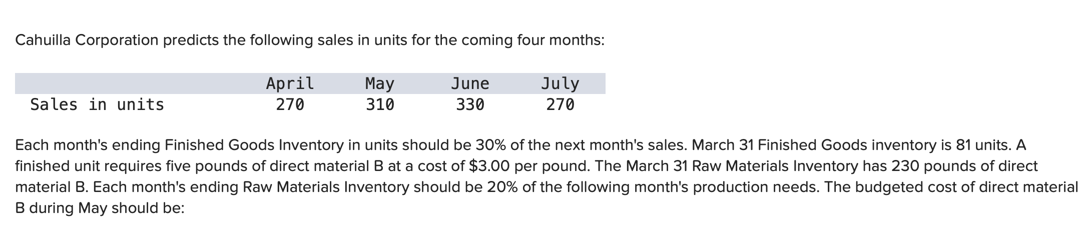 Solved Cahuilla Corporation Predicts The Following Sales In Chegg