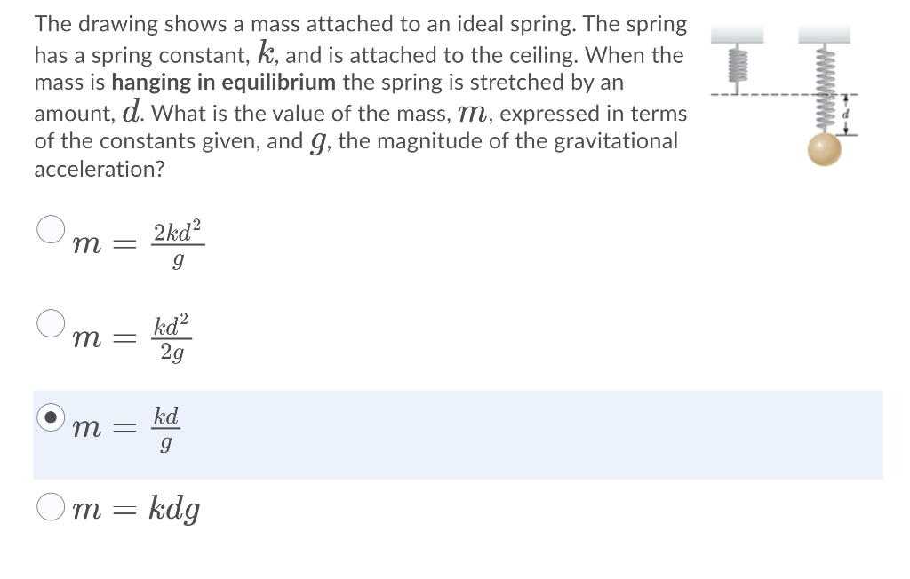 Solved The Drawing Shows A Mass Attached To An Ideal Spring Chegg