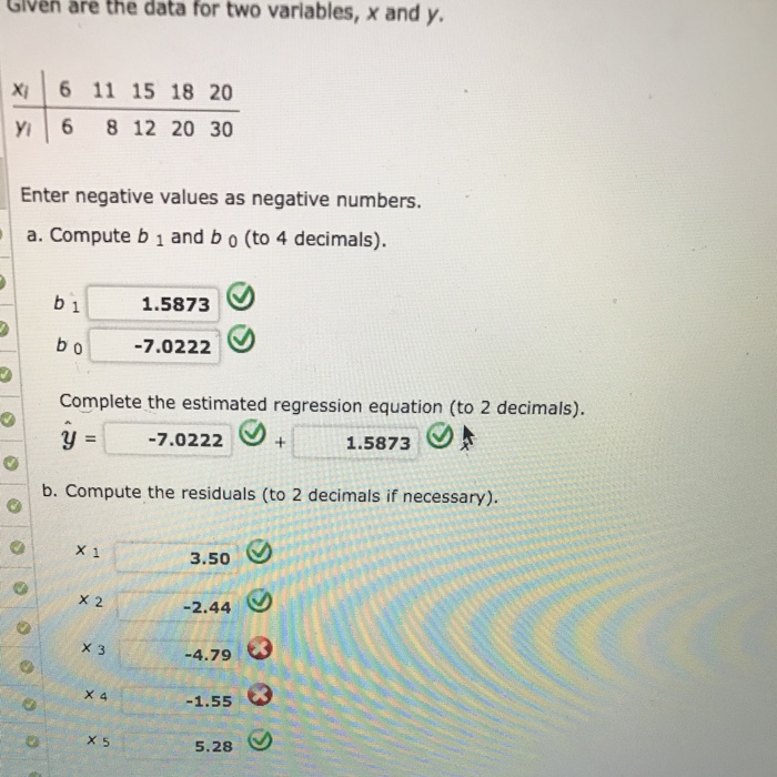 Solved Given The Data For Two Variables X And Y Are X Chegg