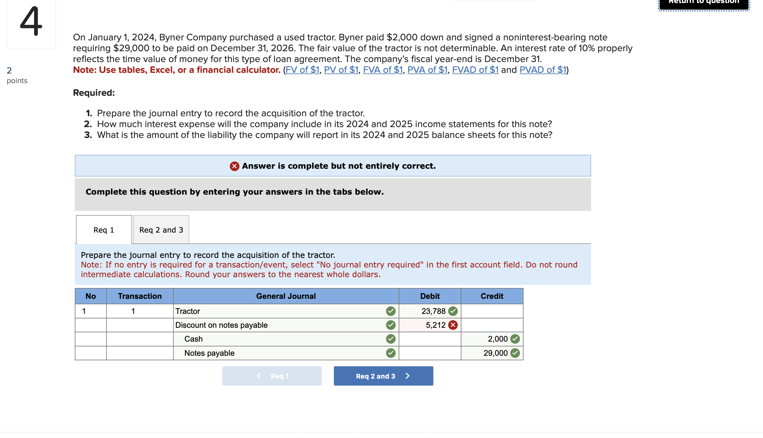 Solved On January Byner Company Purchased A Used Chegg