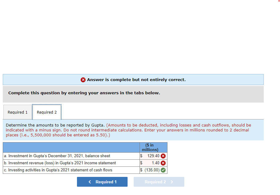 Solved Exercise 12 24 Algo Equity Method Partial Year Chegg