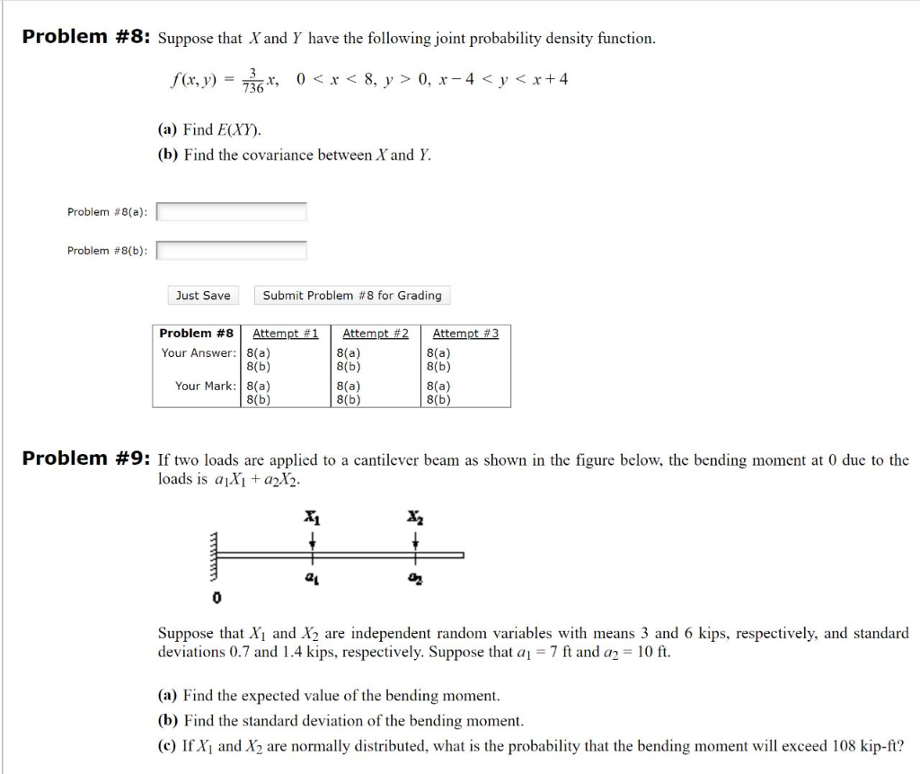 Solved Problem Suppose That X And Y Have The Following Chegg