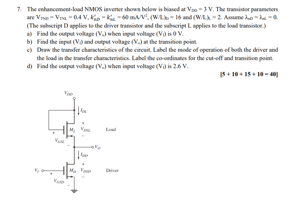 Solved The Enhancement Load Nmos Inverter Shown Below Is Chegg