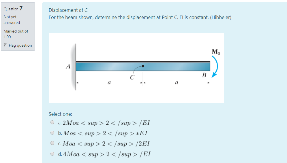 Solved For The Beam Shown Determine The Displacement At Chegg