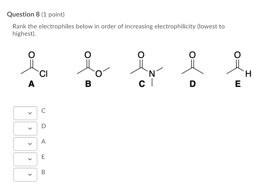 Solved Question Point Rank The Electrophiles Below In Chegg