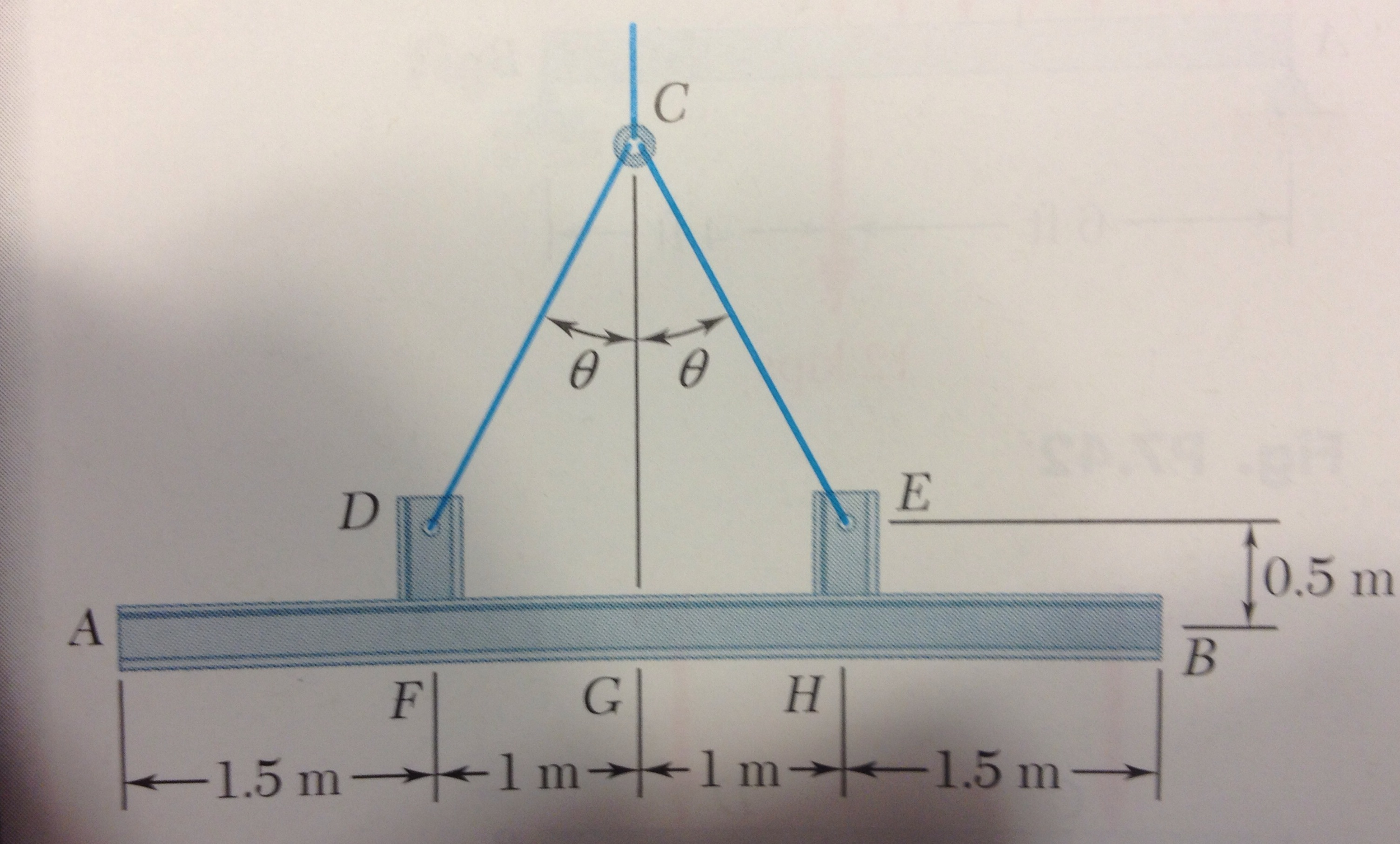 Mechanical Engineering Archive | Chegg.com