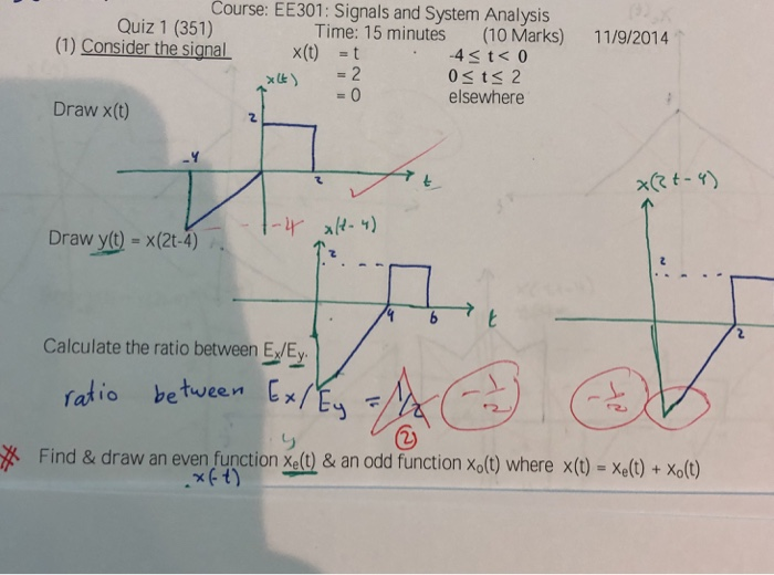 Solved Course Ee Signals And System Analysis Quiz Chegg