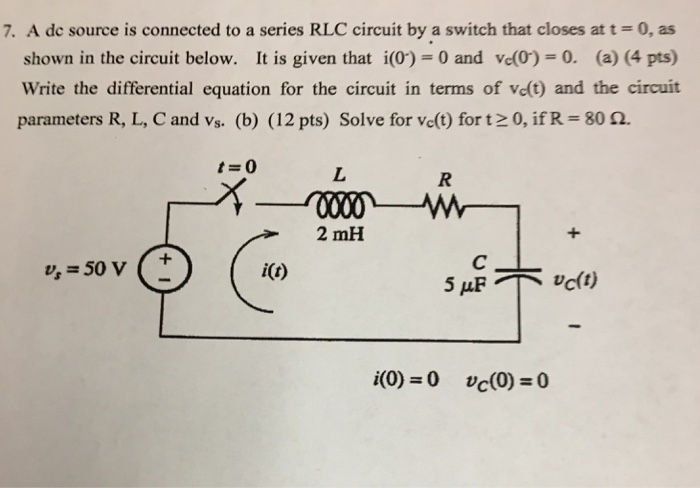 Solved A Dc Source Is Connected To A Series Rlc Circuit By A Chegg