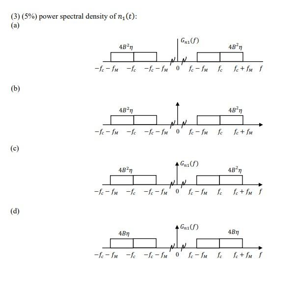 Solved 1 Shown In The Figure Is An Envelope Demodulator Chegg