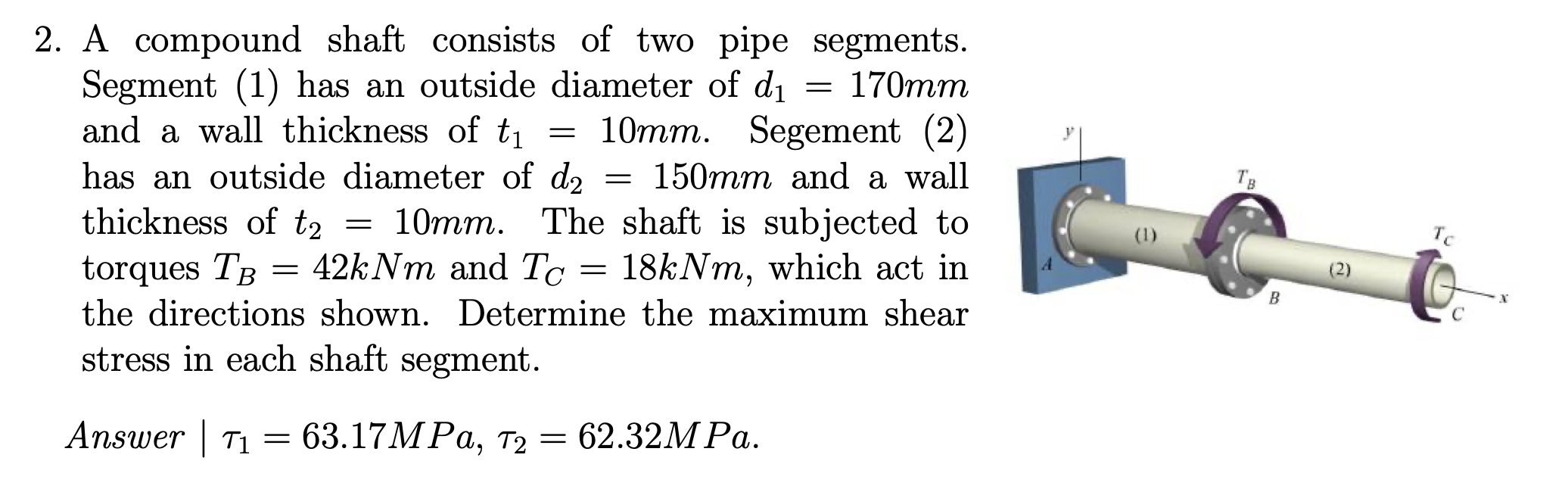 Solved 2 A Compound Shaft Consists Of Two Pipe Segments Chegg