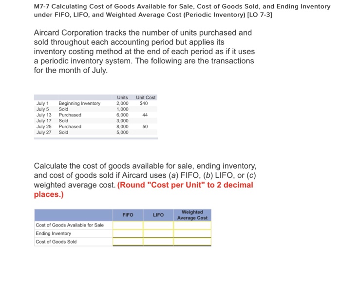 Solved Calculating Cost Of Goods Available For Sale. Cost...