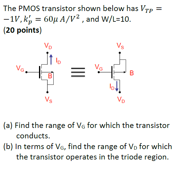 Solved The PMOS Transistor Shown Below Has V Tp 10 Ks Chegg