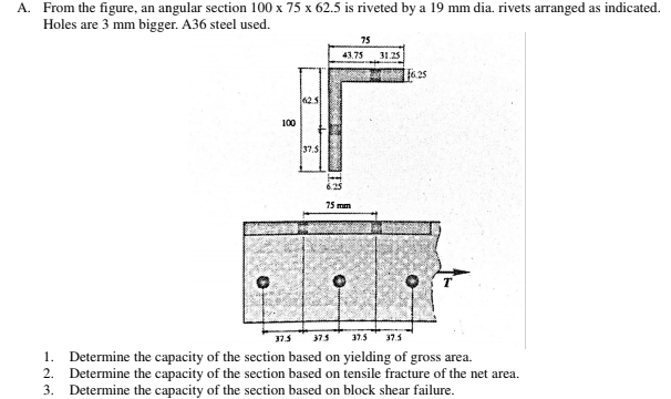 Solved A From The Figure An Angular Section X X Chegg