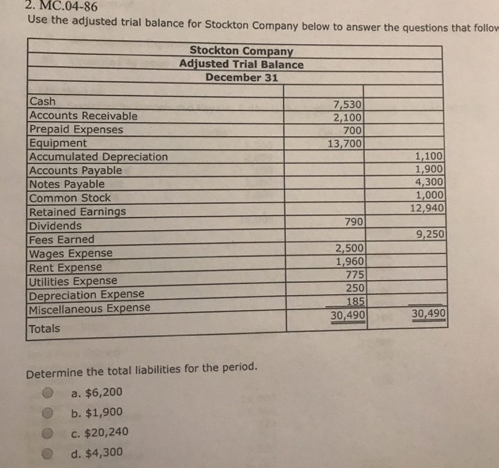 Exam MKT-101 Blueprint