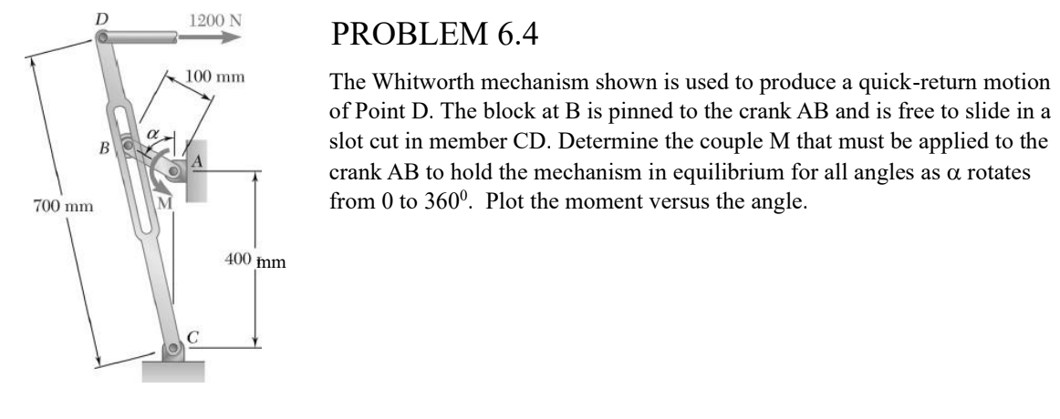 Solved The Whitworth Mechanism Shown Is Used To Produce A Chegg