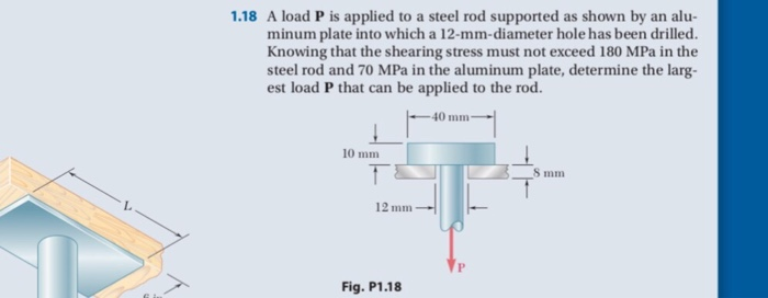 Solved A Load P Is Applied To A Steel Rod Supported As Chegg