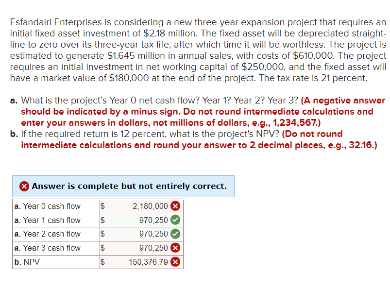 Solved Esfandairi Enterprises Is Considering A New Chegg