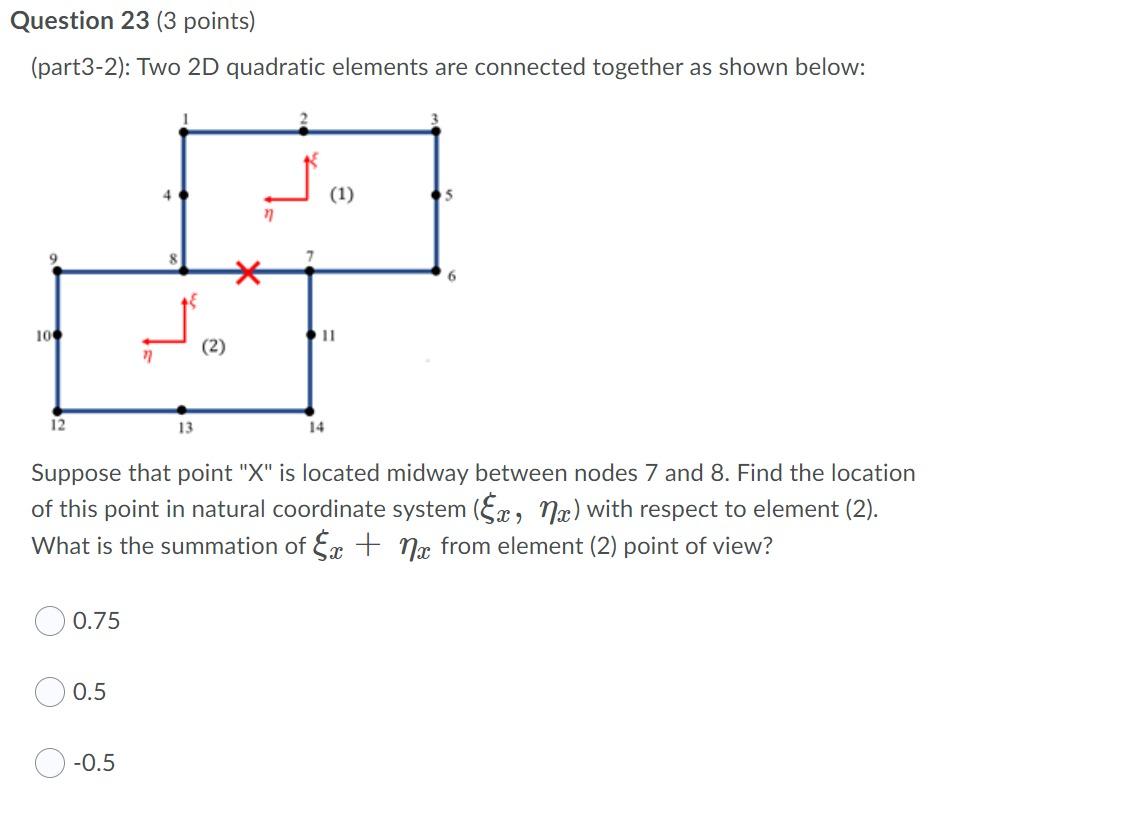 Solved Question 23 3 Points Part3 2 Two 2D Quadratic Chegg