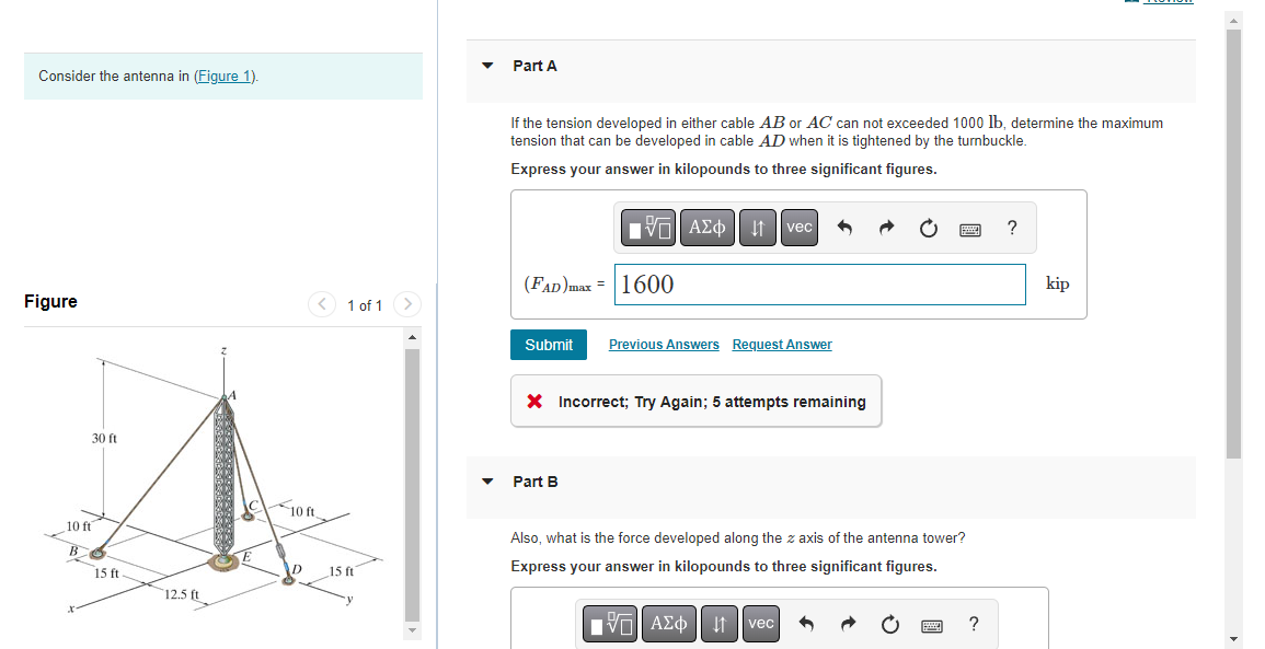 Solved Consider The Antenna In Figure If The Tension Chegg