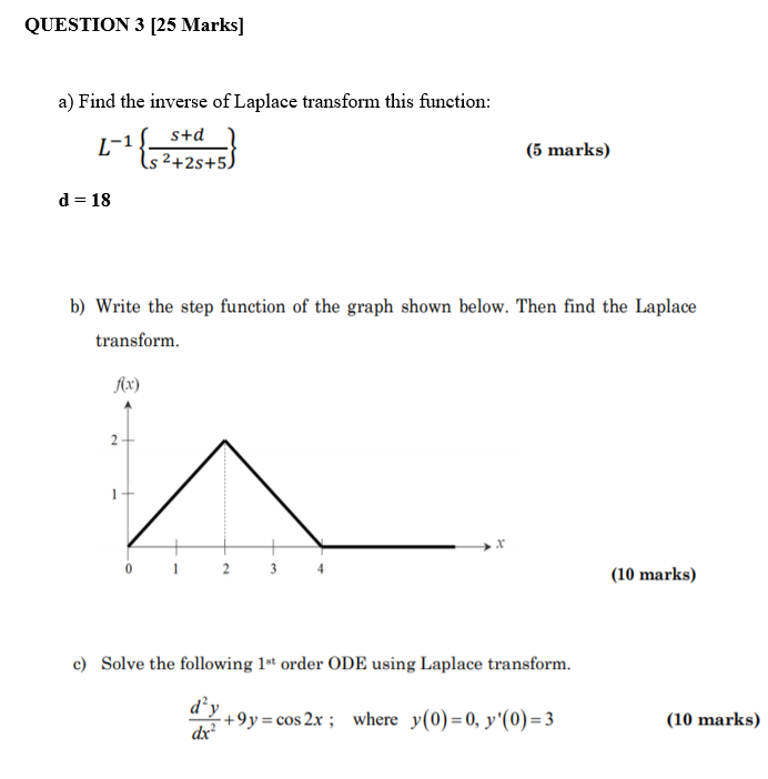 Solved Question Marks A Find The Inverse Of Laplace Chegg