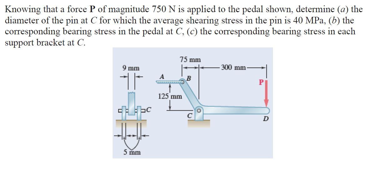 Solved Knowing That A Force P Of Magnitude N Is Applied Chegg