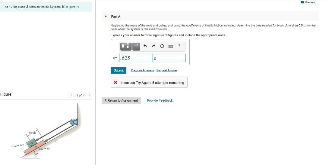 Solved Review The Kg Block A Rests On The Kg Plate B Chegg