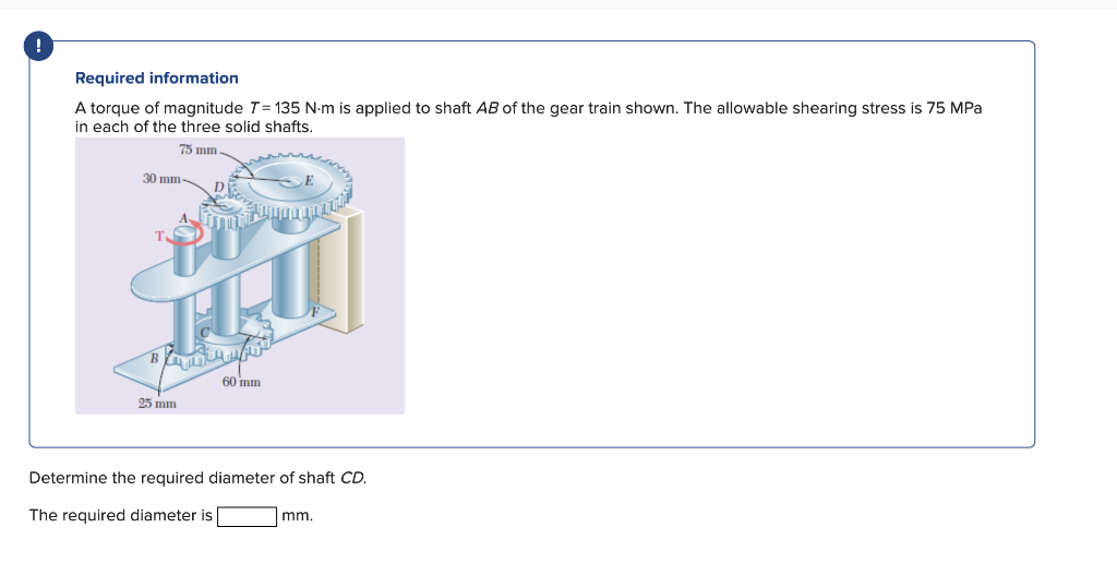 Solved Required Information A Torque Of Magnitude T Nm Chegg