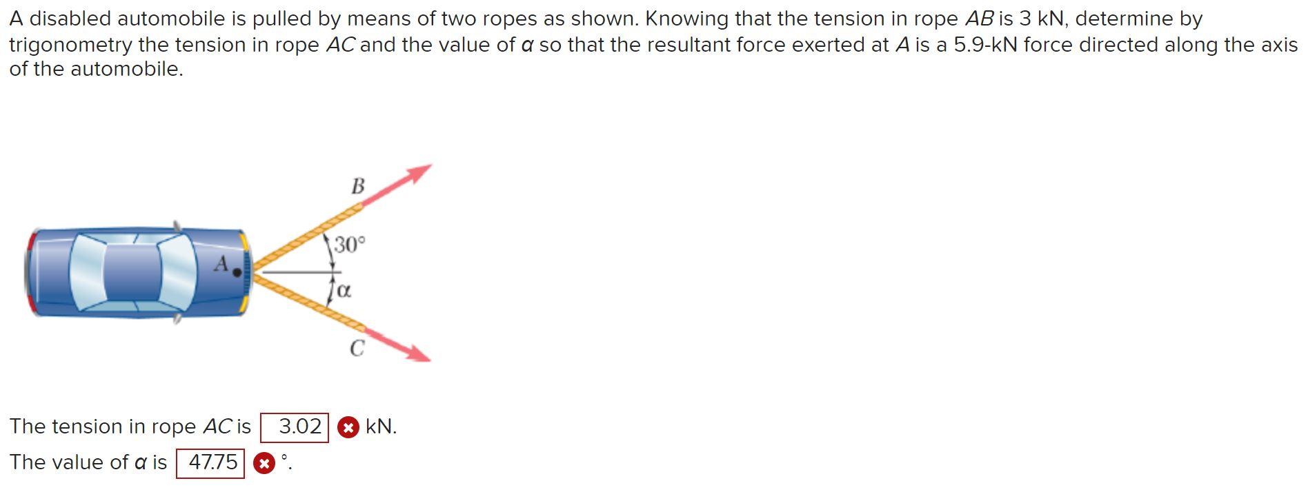 Solved A Disabled Automobile Is Pulled By Means Of Two Ropes Chegg