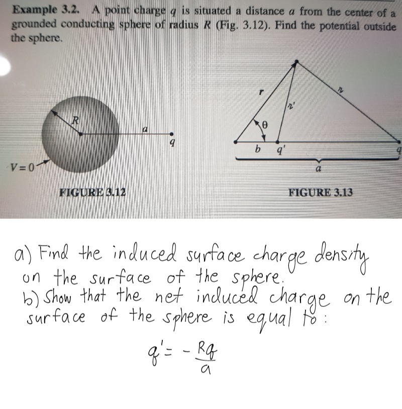 Solved Example A Point Charge Q Is Situated A Distance Chegg