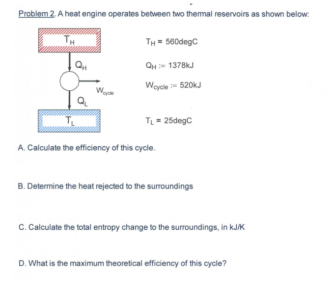 Solved Problem A Heat Engine Operates Between Two Thermal Chegg