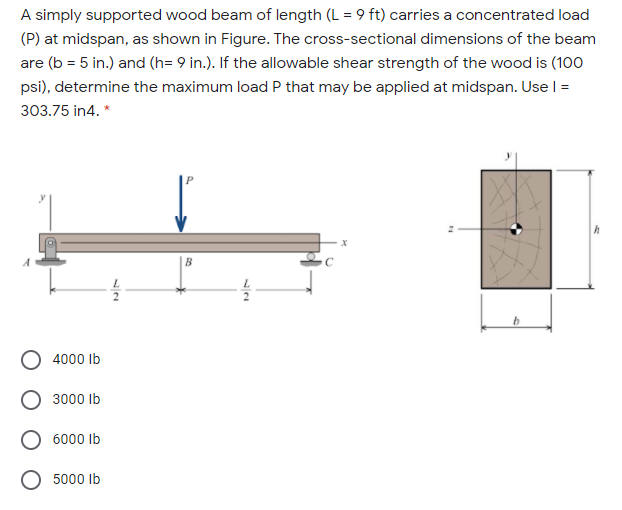 Solved A Simply Supported Wood Beam Of Length L Ft Chegg