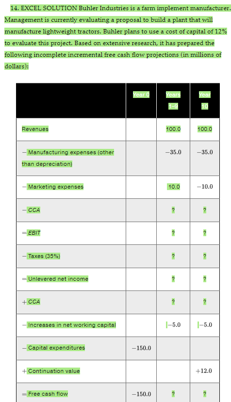 Solved Excel Solution Buhler Industries Is A Farm Chegg