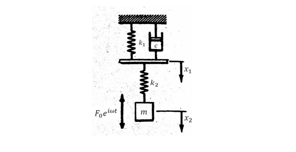 Solved How To Derive Equations Of Motion By Using Lagrange Chegg