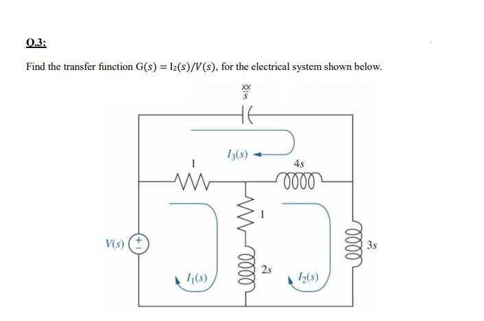 Solved Find The Transfer Function G S I S V S For The Chegg