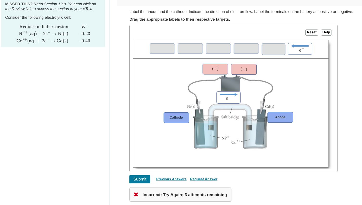 Solved PART B Indicate The Half Reaction Occurring At The Chegg