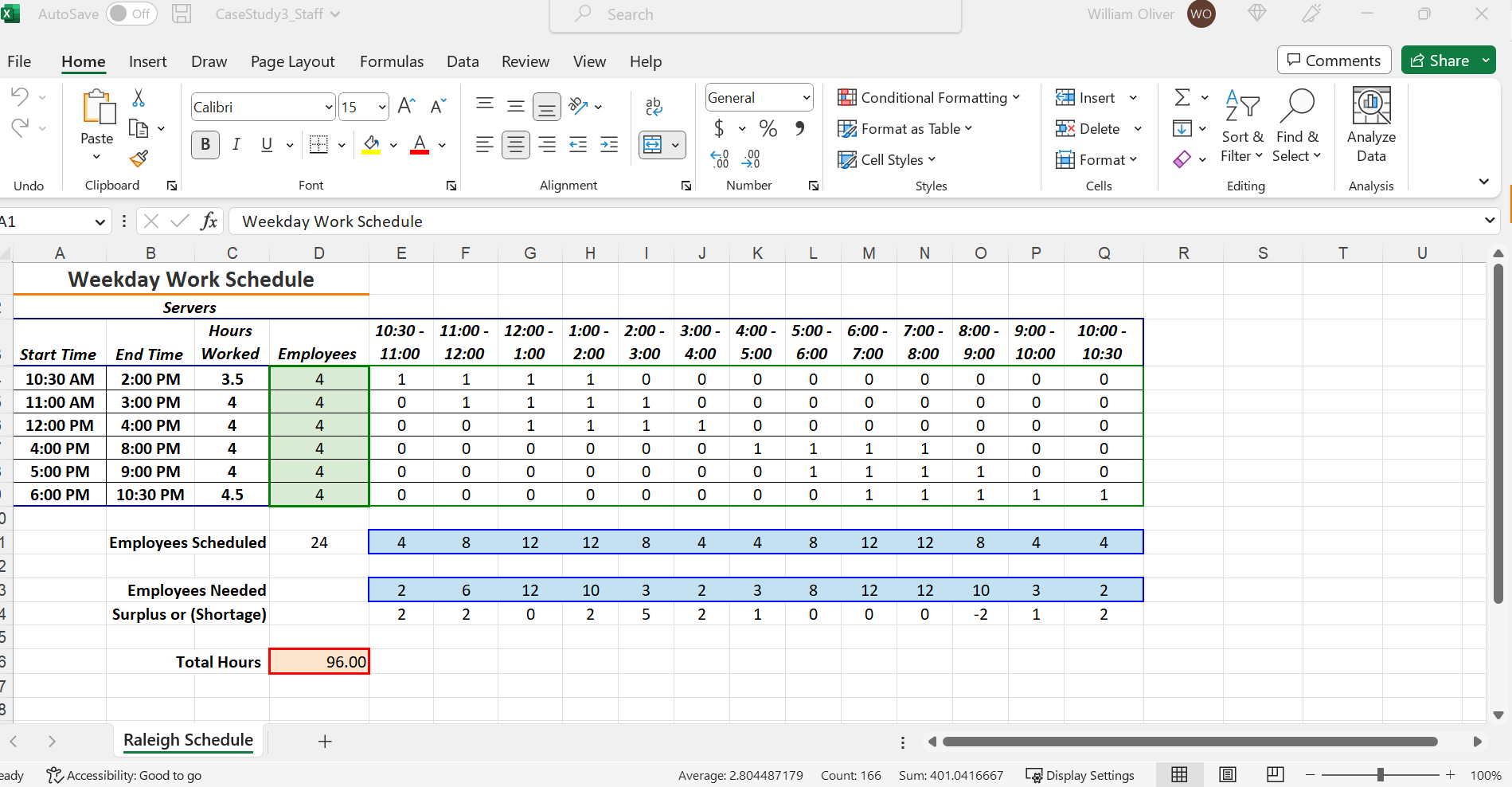 Using Excel Solver 1 Open The File Chegg