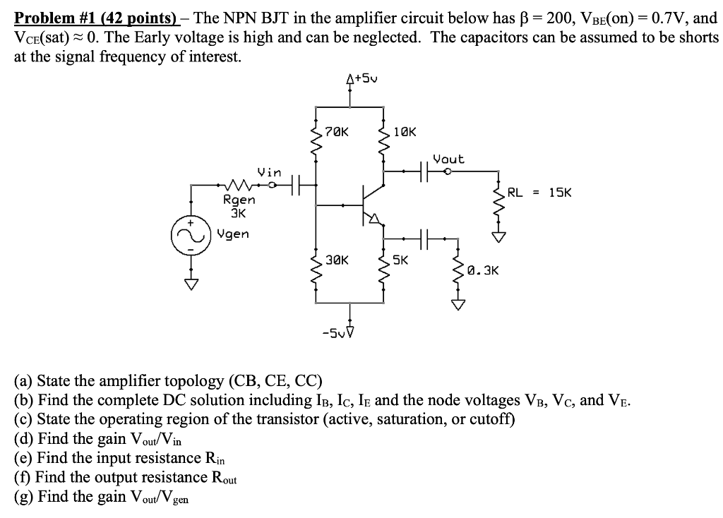 Solved Problem 1 42 Points The NPN BJT In The Chegg