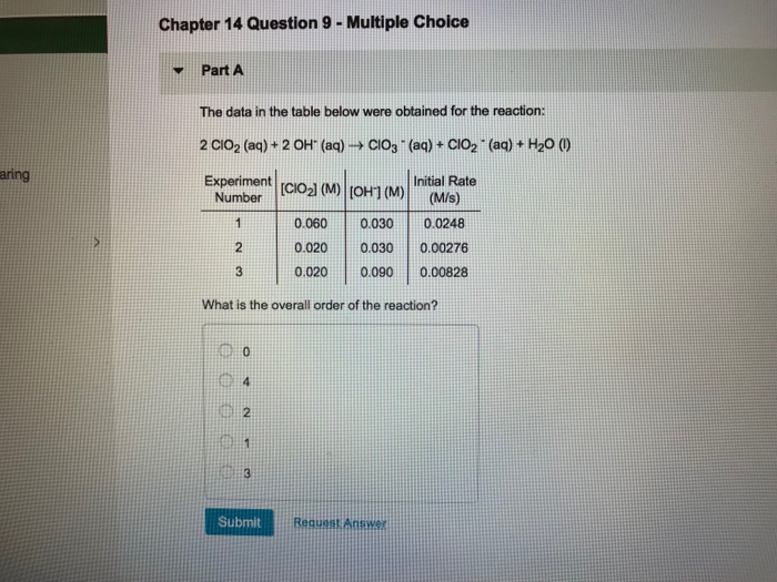 Solved Chapter 14 Question 9 Multiple Choice Part A The Chegg