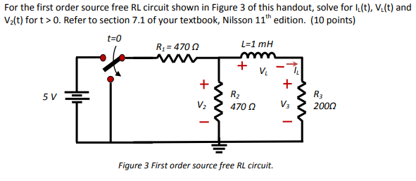 Solved For The First Order Source Free Rl Circuit Shown In Chegg