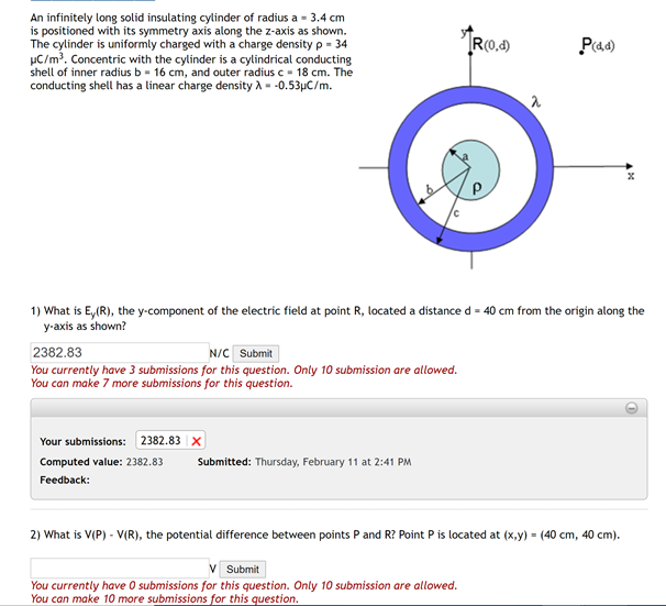 Solved An Infinitely Long Solid Insulating Cylinder Of Chegg