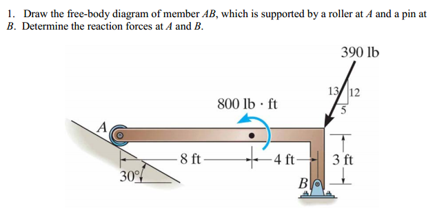 Draw The Free-body Diagram Of Member AB, Which ... | Chegg.com