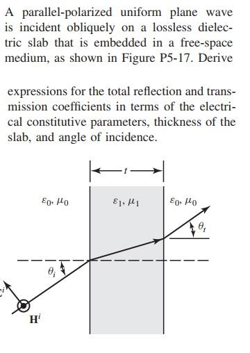 Solved A Parallel Polarized Uniform Plane Wave Is Incident Chegg