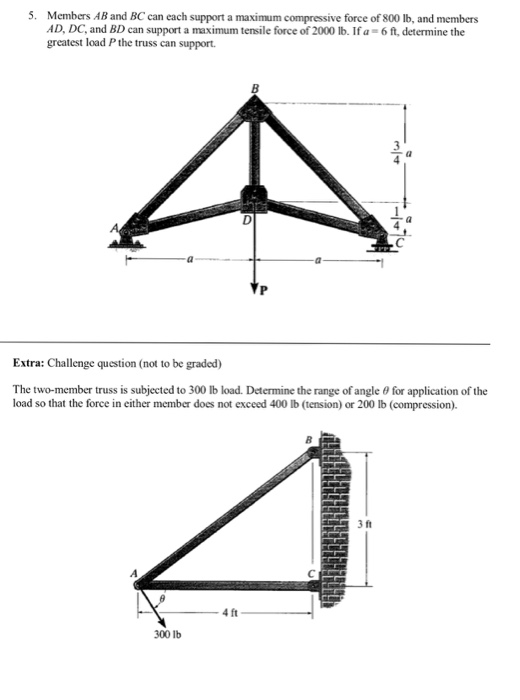 Solved Members AB And BC Can Each Support A Maximum Chegg