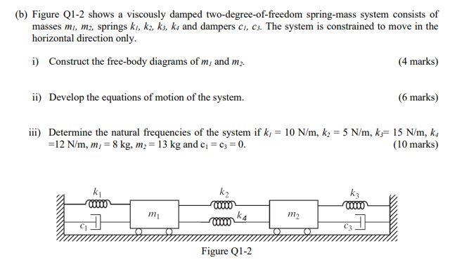 Solved B Figure Q1 2 Shows A Viscously Damped Chegg