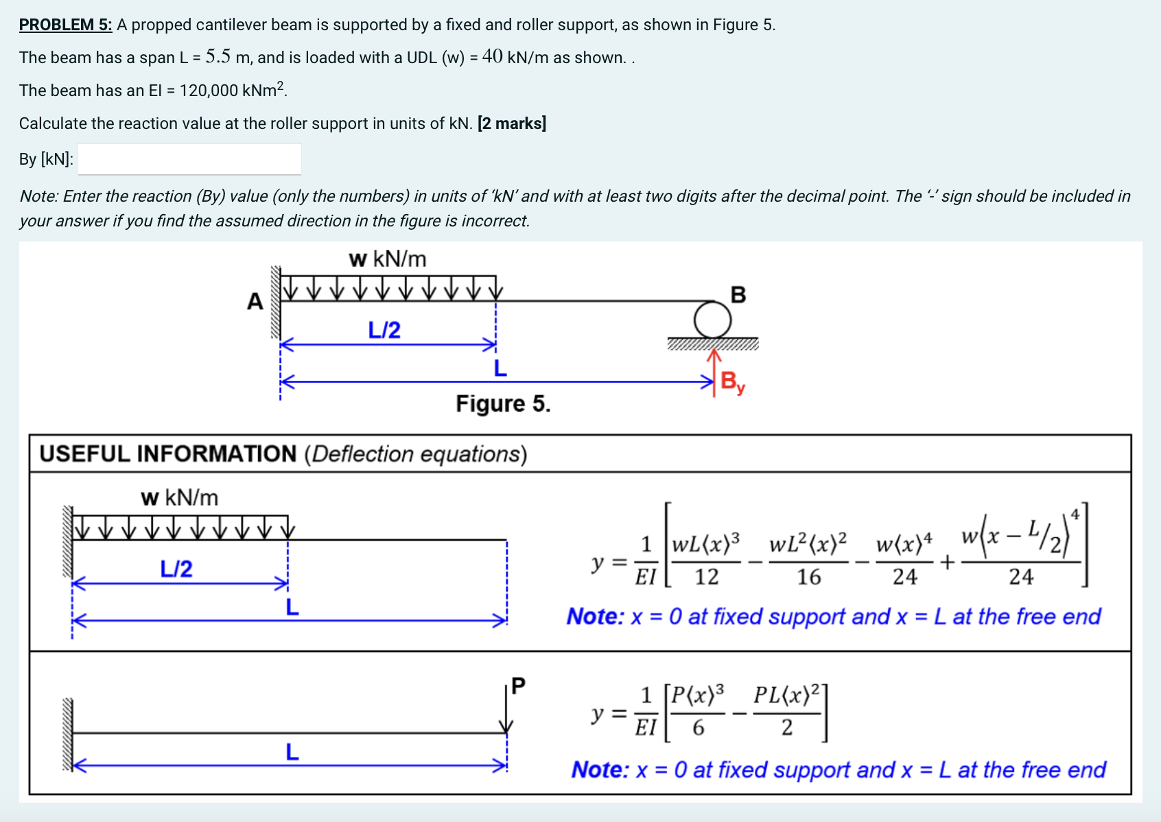 Solved Problem A Propped Cantilever Beam Is Supported By Chegg