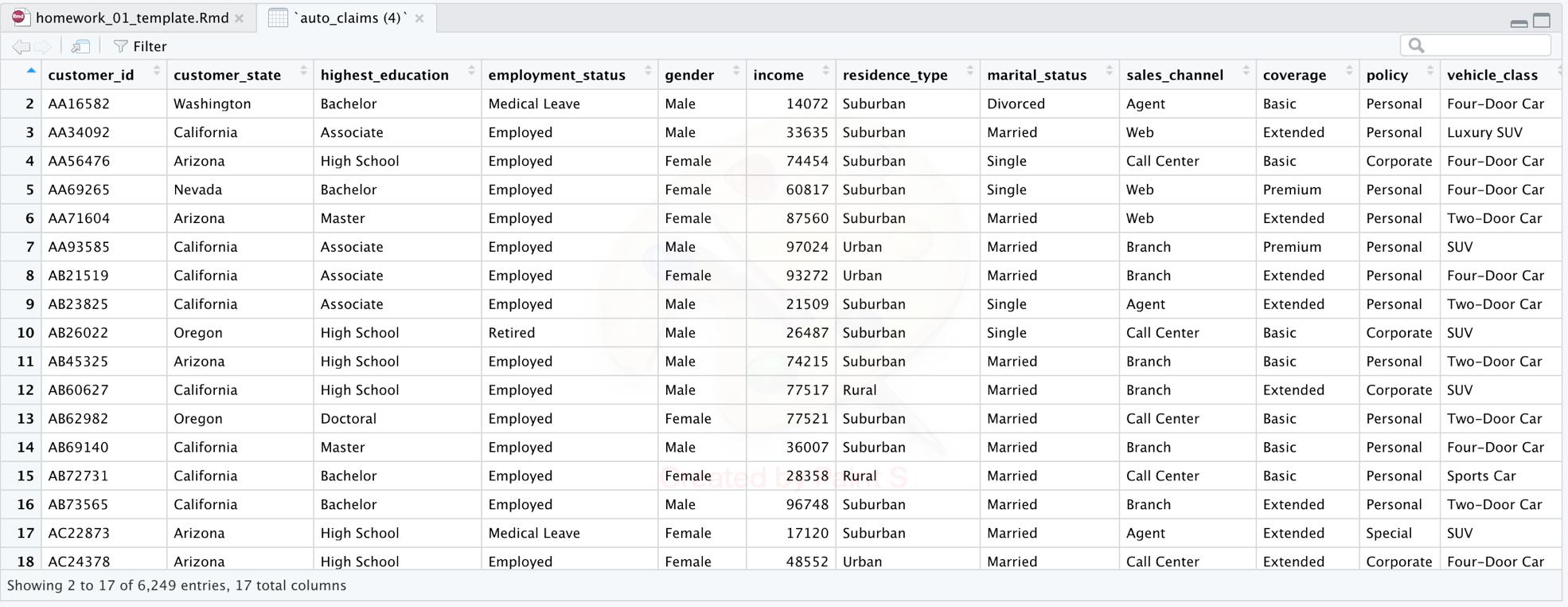 Problem 4 Use Ggplot To Create The Data Visualization Chegg