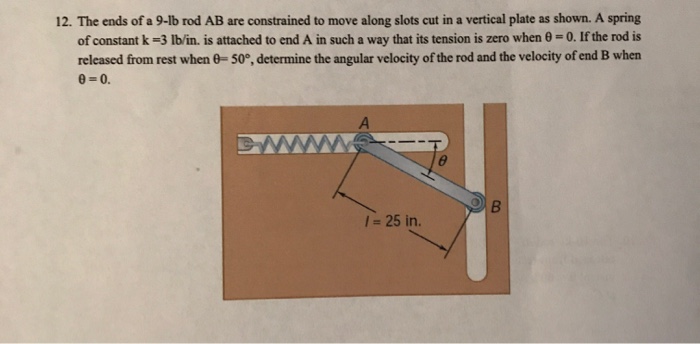 Solved The Ends Of A Lb Rod Ab Are Constrained To Move Chegg