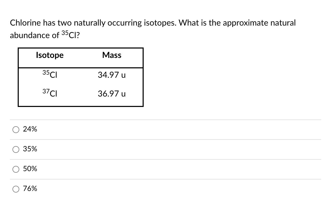 Solved Chlorine Has Two Naturally Occurring Isotopes What Chegg